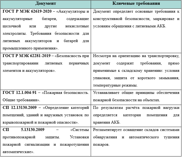 табл.PNG